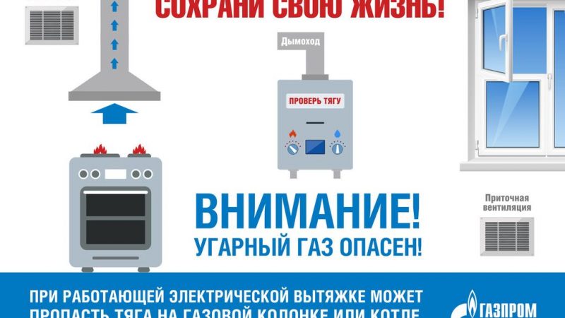 Как следить за состоянием дымохода со временем?