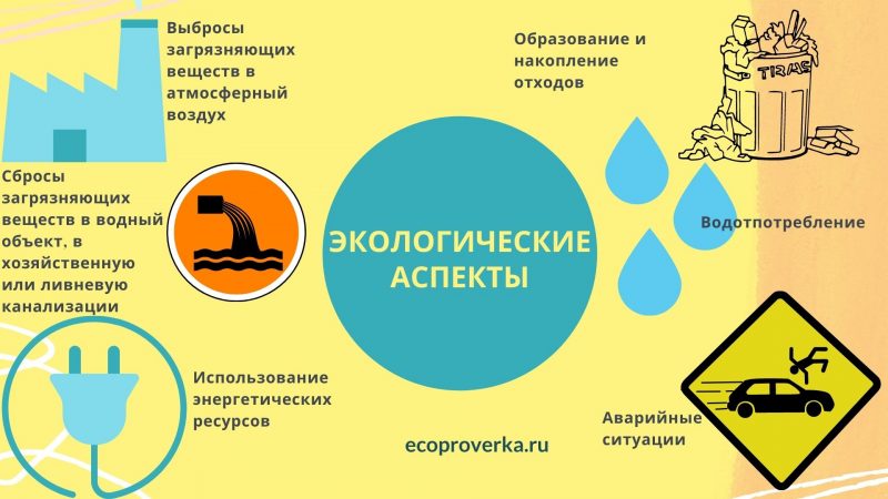 Как учесть экологические аспекты при выборе специалиста по очистке труб?