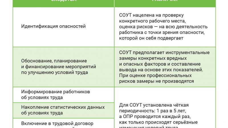 Как выбрать лучшего профессионального трубочиста — основные аспекты для учёта