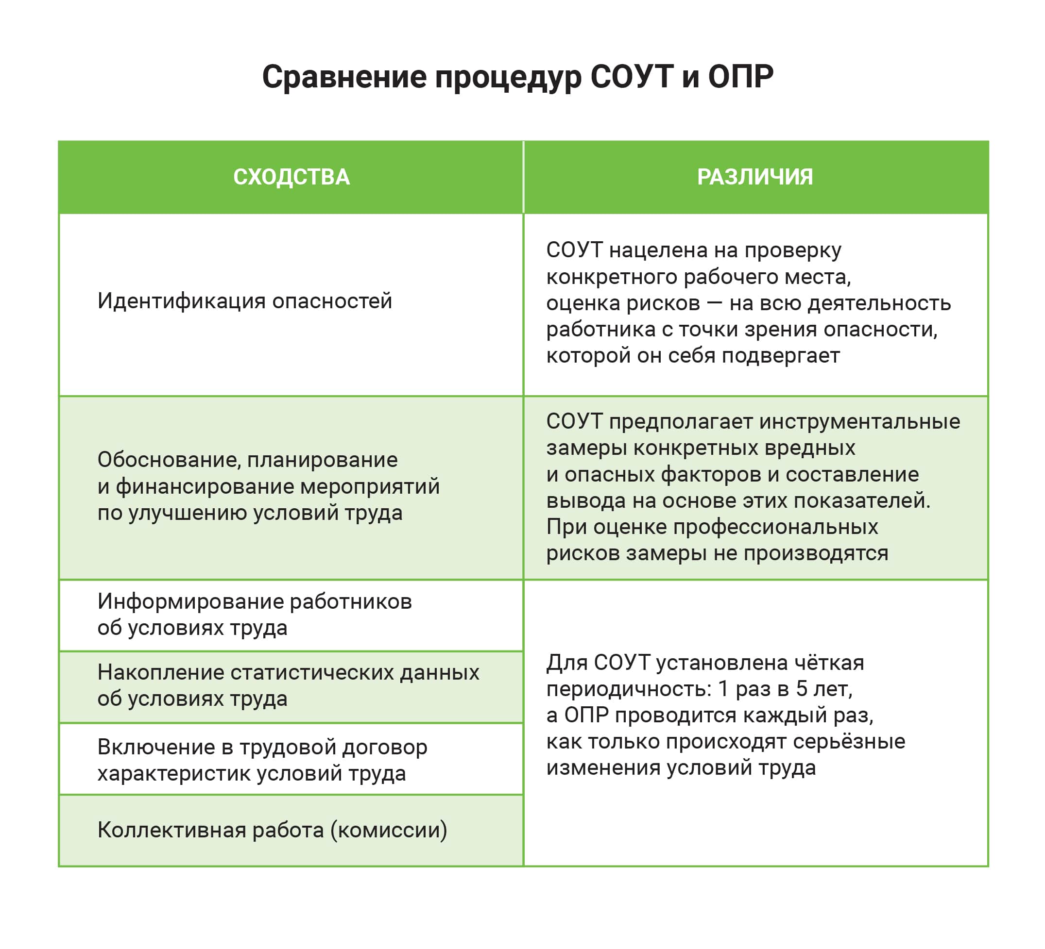 Как выбрать лучшего профессионального трубочиста — основные аспекты для учёта