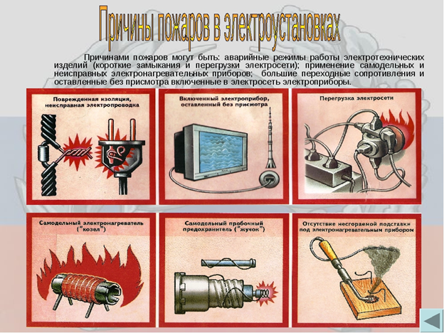 Опасности пренебрежения чисткой дымохода и важность понимания их угрозы