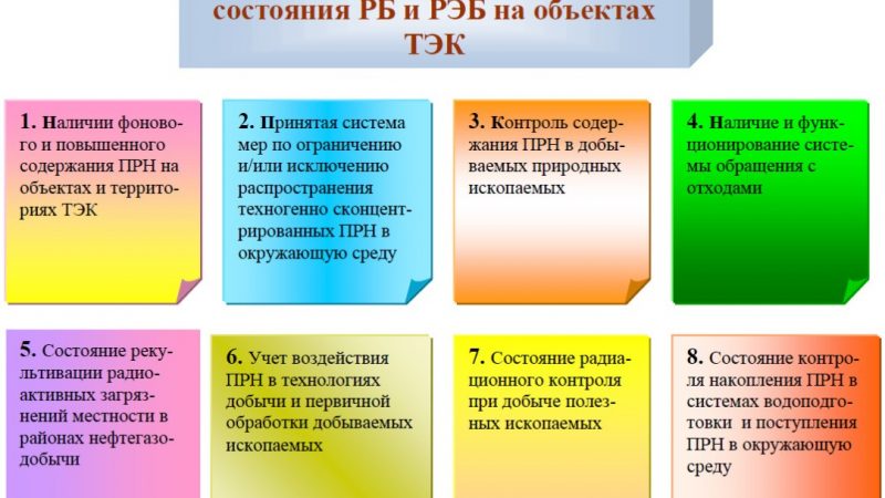 Основные принципы науки, лежащей в основе процесса чистки дымоходов