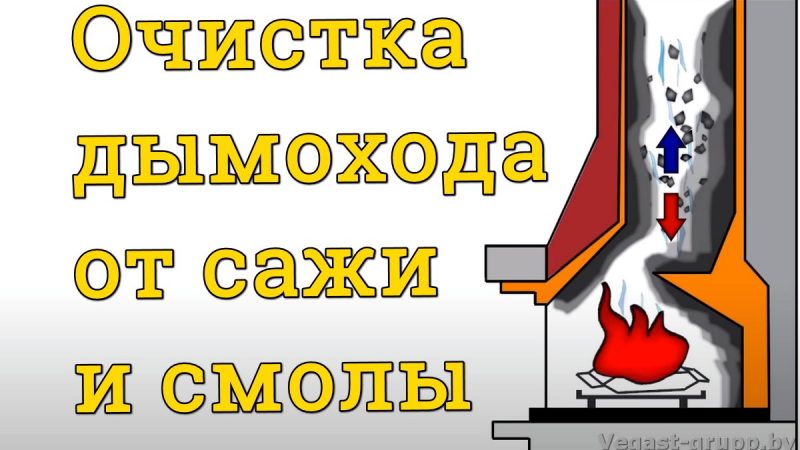 Советы перед началом проекта по очистке дымохода