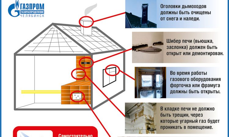 Зачем важно регулярно обслуживать дымоход печи