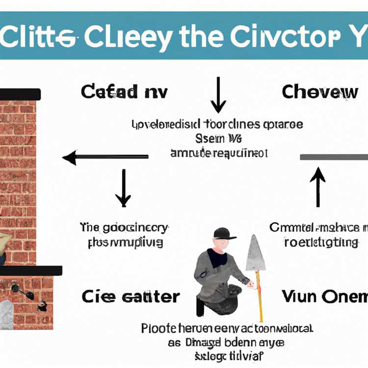 Как правильно выбрать очиститель дымохода для вашего дома