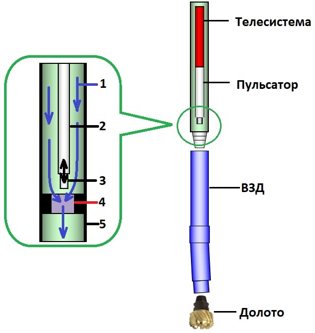 Энергоэффективность и чистый дымоход: взаимосвязь
